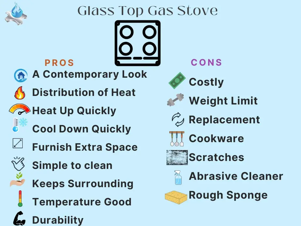 infographics to share pros and cons of glass cooktop