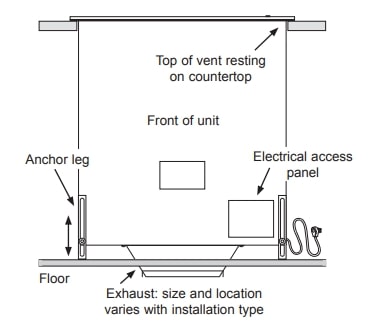 the diagram of interior of cooktop vent system